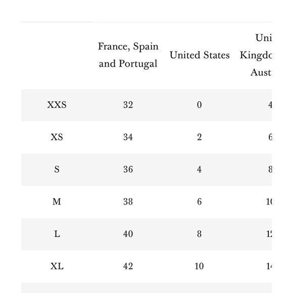 Sézane Cloe Jumper - Picture 14 of 14